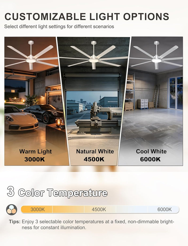 84 Inch Ceiling Fans with Lights Large Industrial