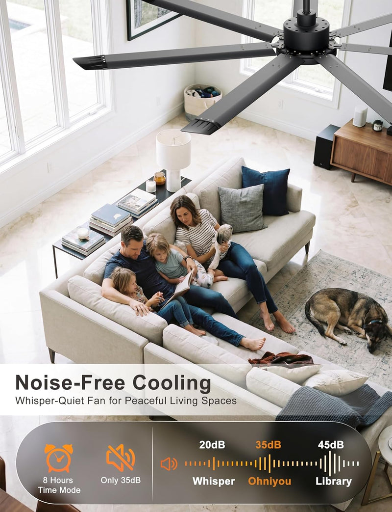84 Inch Ceiling Fans with Lights Large Industrial