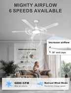 84 Inch Ceiling Fans with Lights Large Industrial