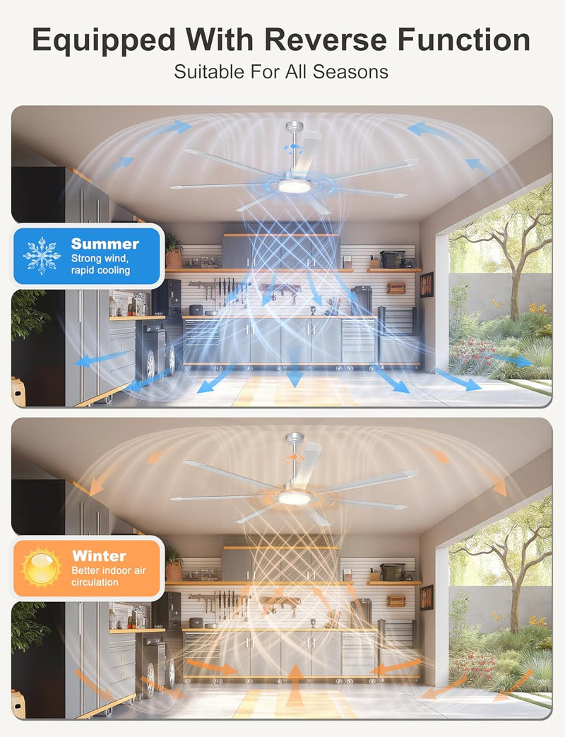 84 Inch Ceiling Fans with Lights Large Industrial