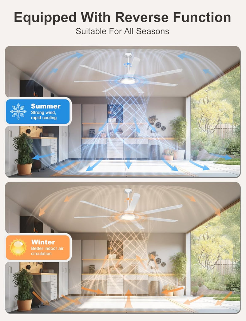 84 Inch Ceiling Fans with Lights Large Industrial