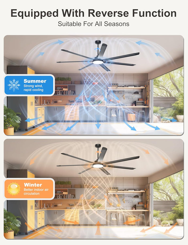 84 Inch Ceiling Fans with Lights Large Industrial