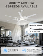 84 Inch Ceiling Fans with Lights Large Industrial
