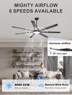 84 Inch Ceiling Fans with Lights Large Industrial