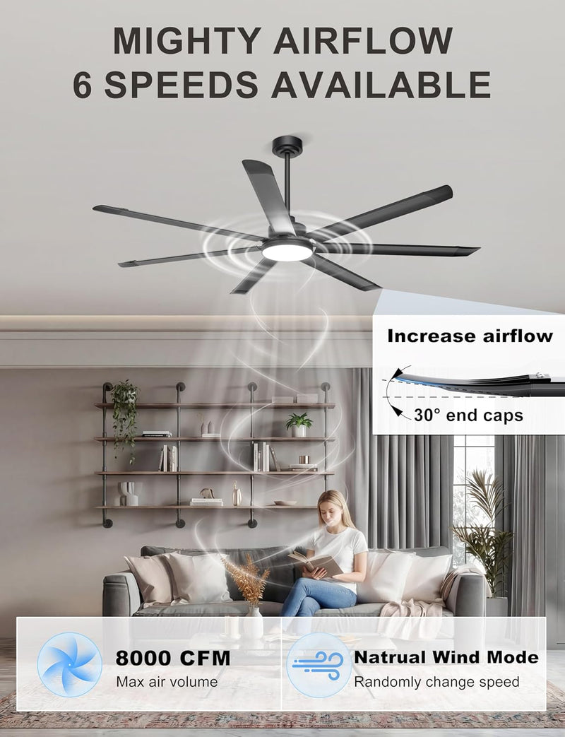 84 Inch Ceiling Fans with Lights Large Industrial