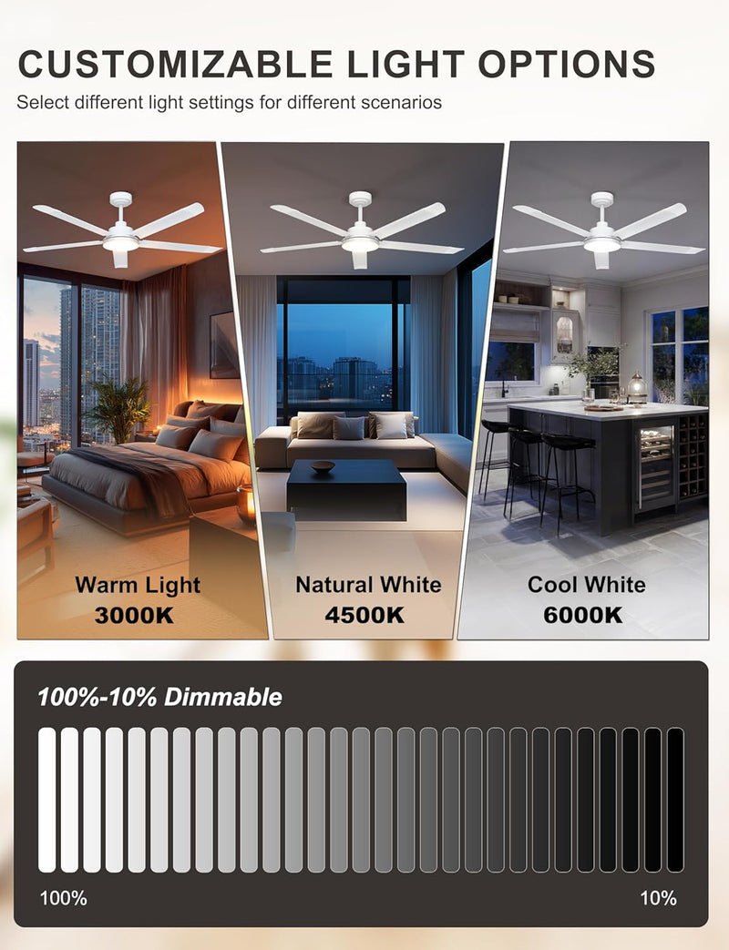84 Inch Ceiling Fans with Lights Large Industrial