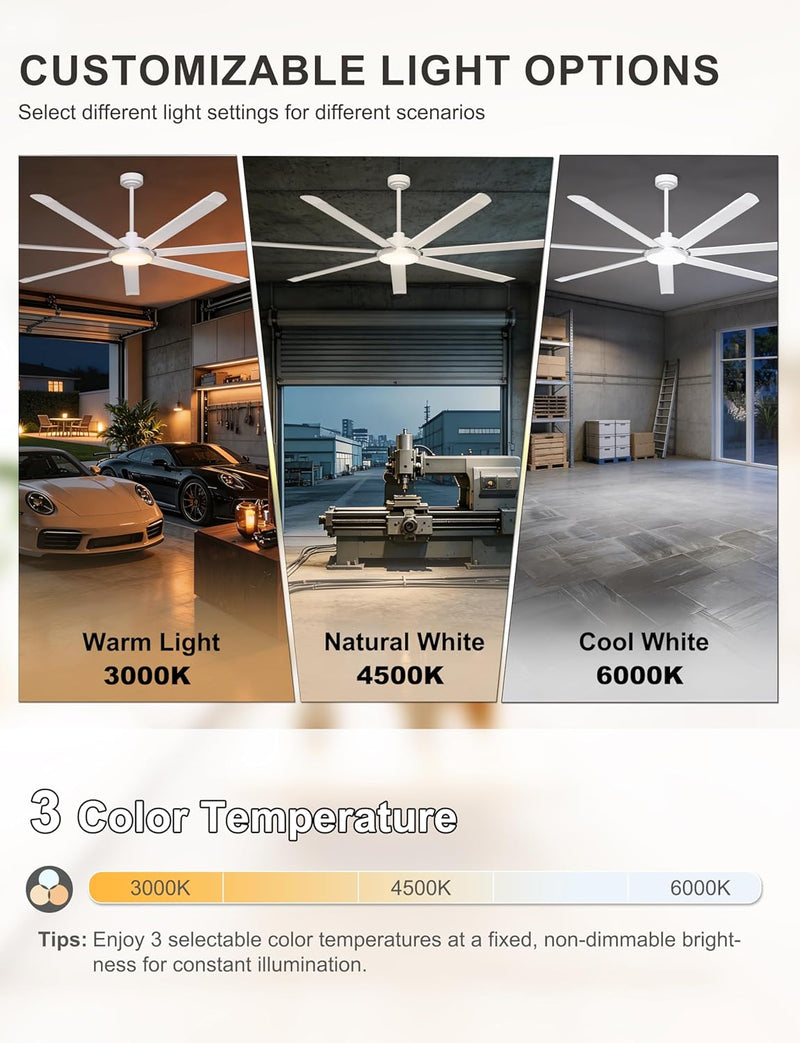 84 Inch Ceiling Fans with Lights Large Industrial