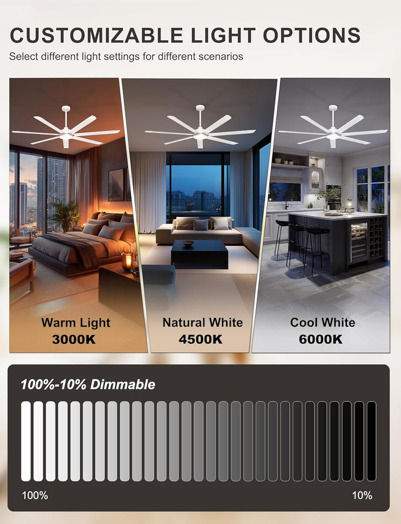 84 Inch Ceiling Fans with Lights Large Industrial