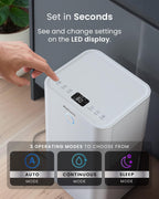 Omnidry 12L Day Dehumidifier with Automatic Humidity Sensor