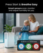 Omnidry 12L Day Dehumidifier with Automatic Humidity Sensor