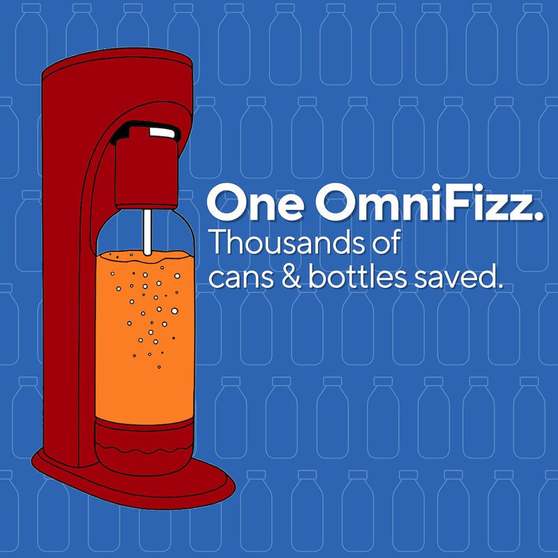 Omnifizz Sparkling Cocktail Mocktail Wine Juices and Water