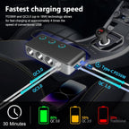 Oowolf Quick Charge 3.0 Cigarette Lighter Adapter 180W
