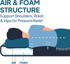 Option3 Self-Inflating Foam Camping Mattress