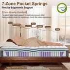 Orthopaedic Mattress for Back Pain Relief 10.6 Inch
