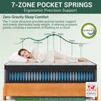 Orthopaedic Mattress for Back Pain Relief Luxe Euro