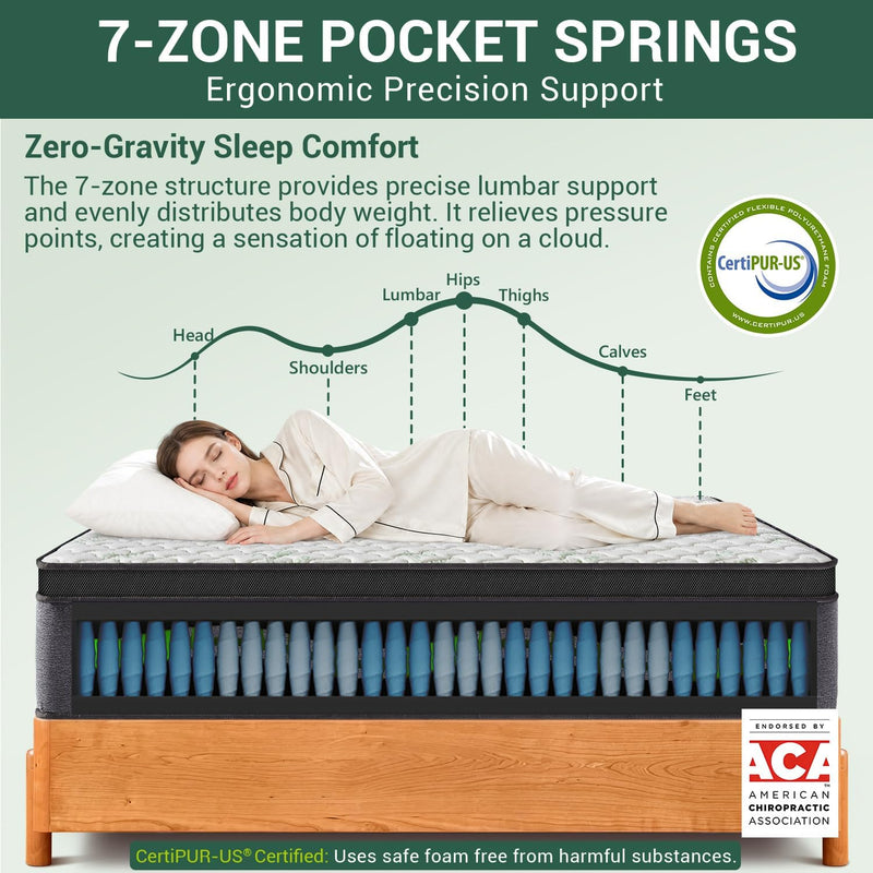 Orthopaedic Mattress for Back Pain Relief Luxe Euro