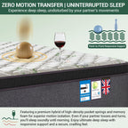 Orthopaedic Mattress for Back Pain Relief Luxe Euro