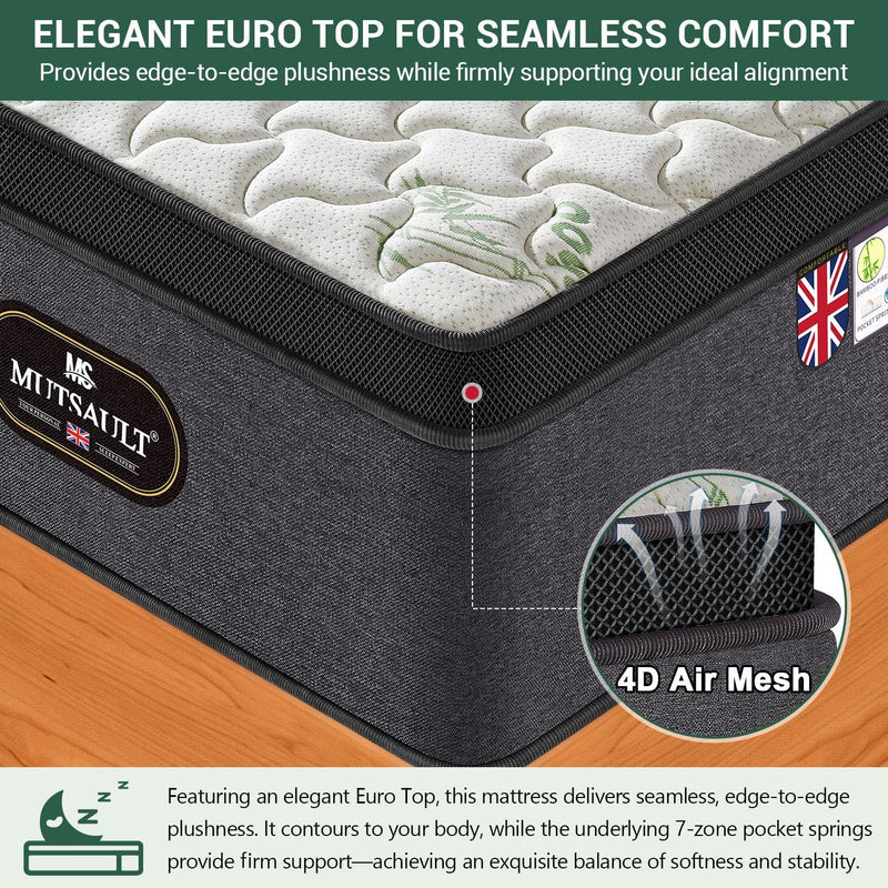 Orthopaedic Mattress for Back Pain Relief Luxe Euro
