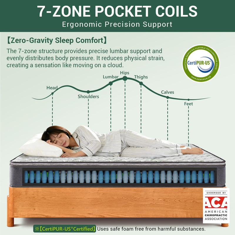 Orthopaedic Mattress for Back Pain Relief Luxe Pillow