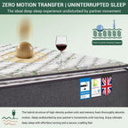 Orthopaedic Mattress for Back Pain Relief Luxe Pillow