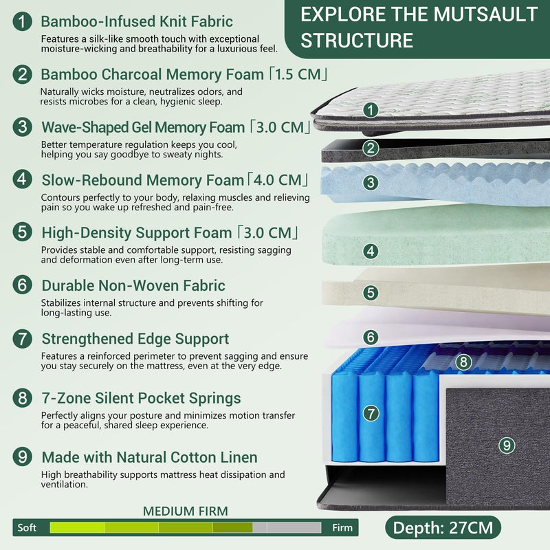 Orthopaedic Mattress for Back Pain Relief Luxe Pillow