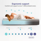 Orthopaedic Support Mattress 12.6 Inch Memory Foam Cotswold