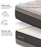 Orthopaedic Support Mattress 12.6 Inch Memory Foam Cotswold