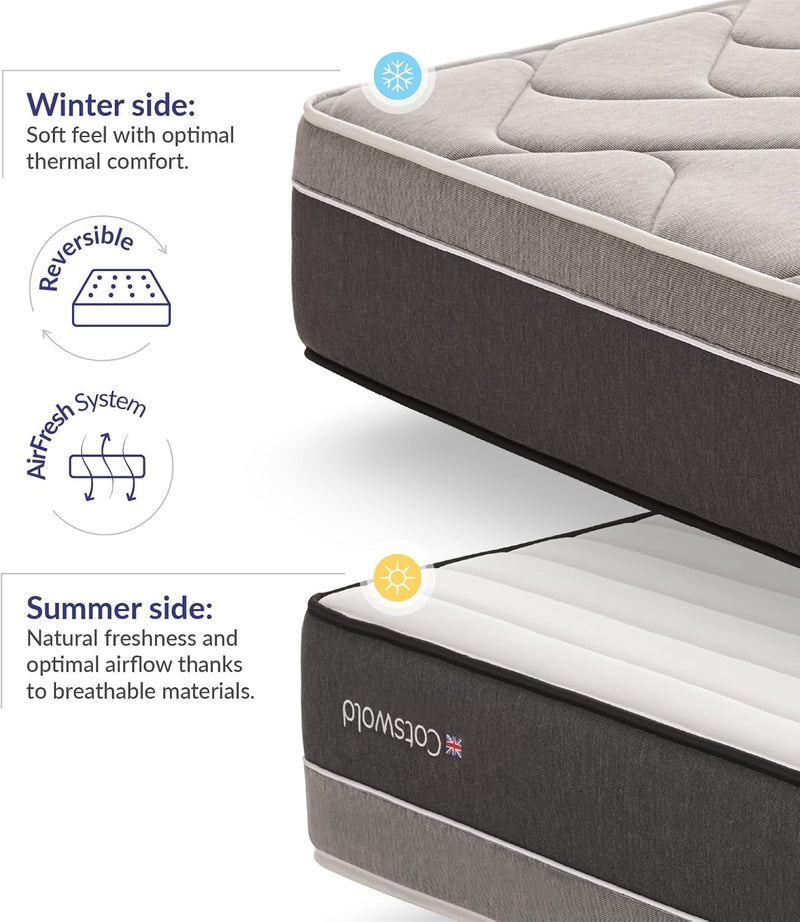 Orthopaedic Support Mattress 12.6 Inch Memory Foam Cotswold