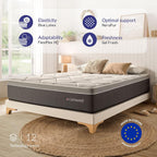 Orthopaedic Support Mattress 12.6 Inch Memory Foam Cotswold