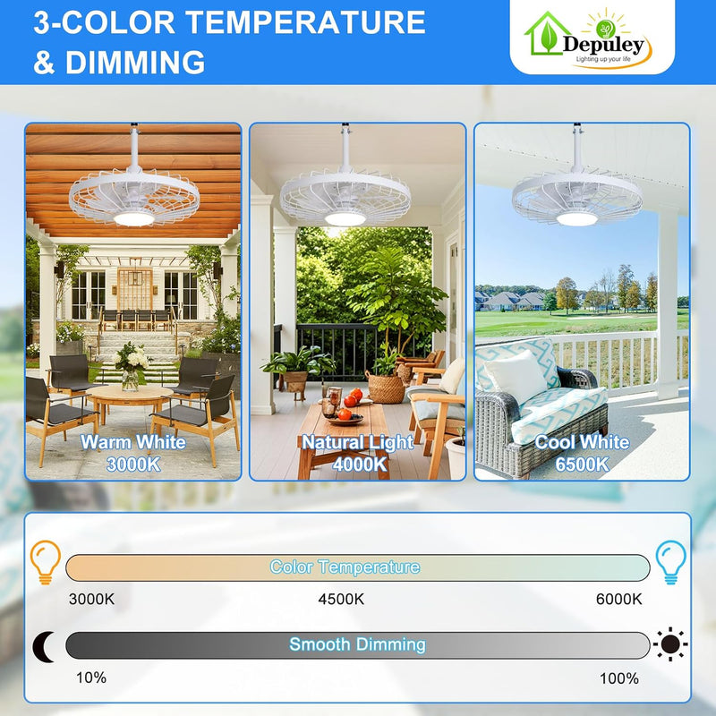 Outdoor Ceiling Fan with Light: 20 Inch Waterproof