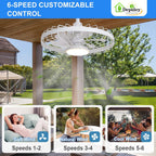 Outdoor Ceiling Fan with Light: 20 Inch Waterproof