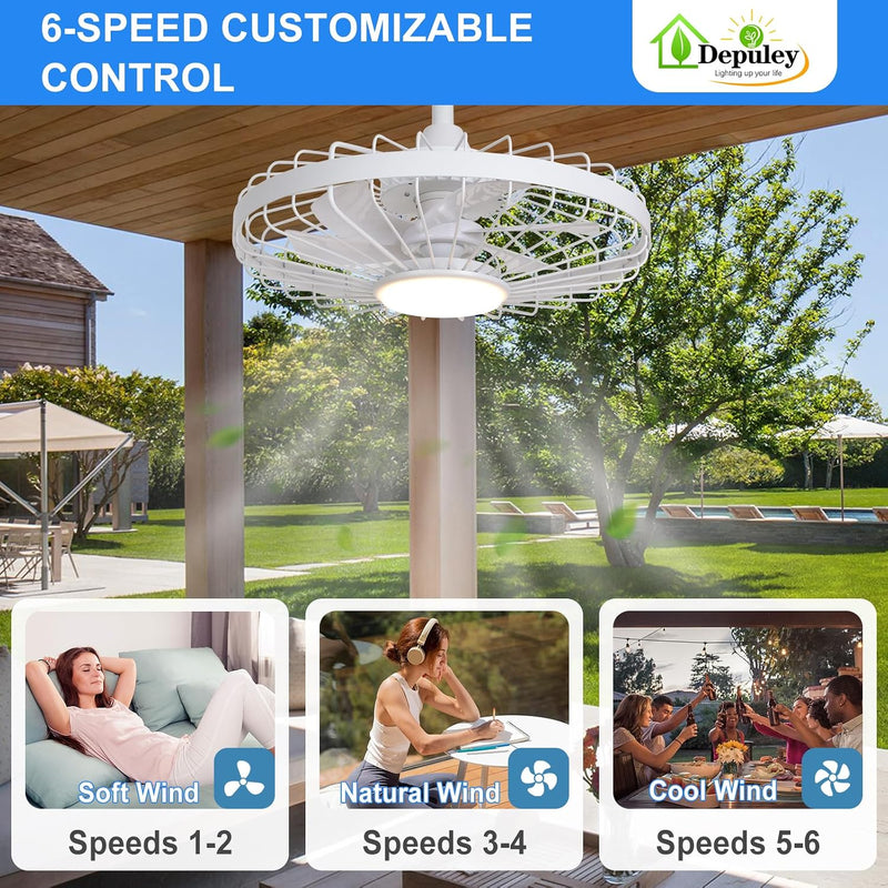 Outdoor Ceiling Fan with Light: 20 Inch Waterproof