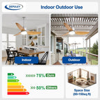 Outdoor Ceiling Fan with Light: 52" Hanging
