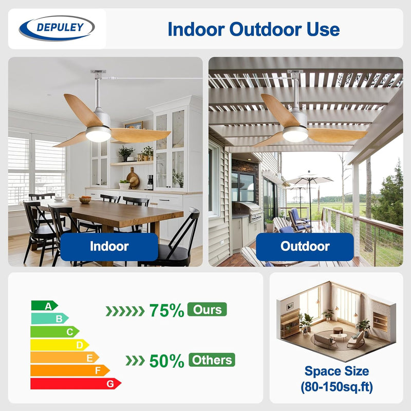 Outdoor Ceiling Fan with Light: 52" Hanging