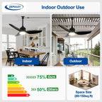 Outdoor Ceiling Fan with Light: 52" Hanging