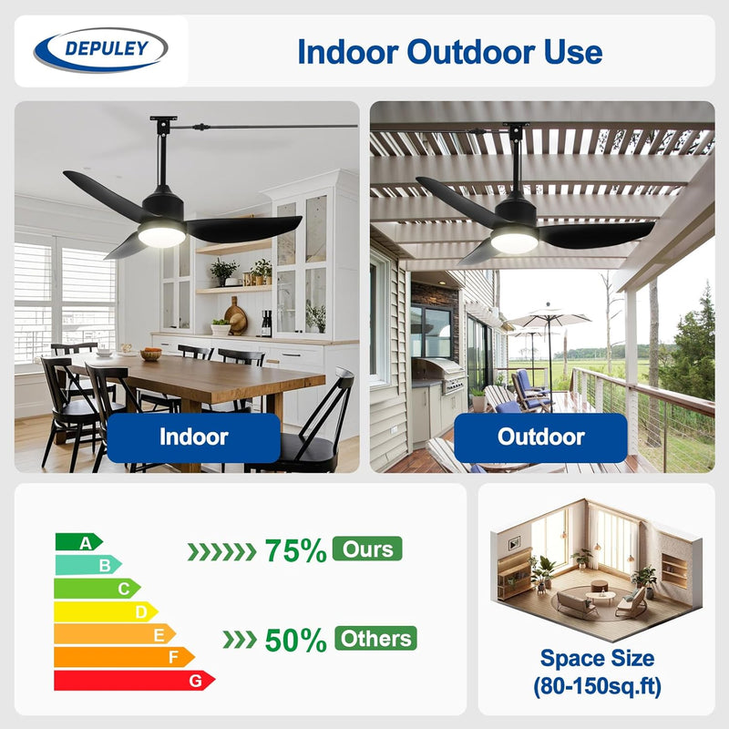 Outdoor Ceiling Fan with Light: 52" Hanging