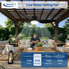 Outdoor Ceiling Fan with Light: 52" Hanging