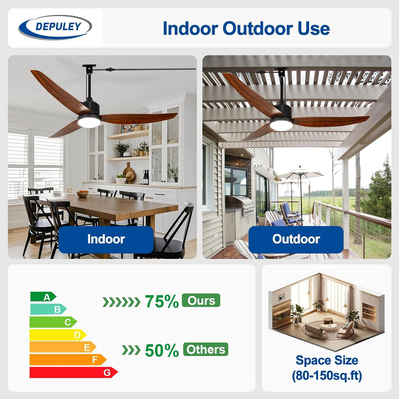 Outdoor Ceiling Fan with Light: 52" Walnut Hanging