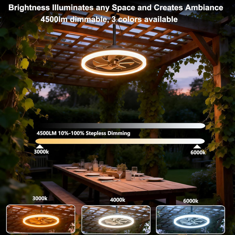 Outdoor Ceiling Fan with Lights Waterproof Gazebo Remote