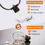 Outdoor Garden String Lights Mains Powered 100FT 30m