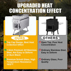 Outdoor Medium Sauna Hot Tent Stove Portable Camping