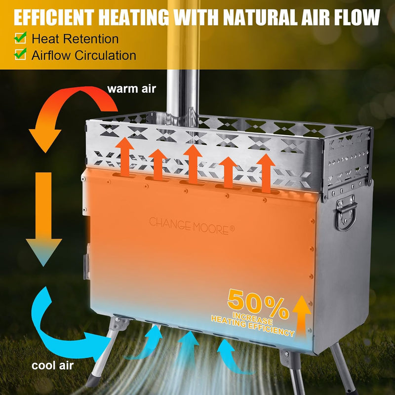 Outdoor Medium Sauna Hot Tent Stove Portable Camping