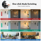 Outdoor Wall Lights Mains Powered Porch Light