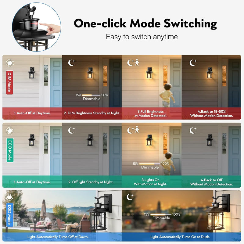 Outdoor Wall Lights Mains Powered Porch Light