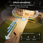 Outdoor Wall Lights Mains Powered Porch Light