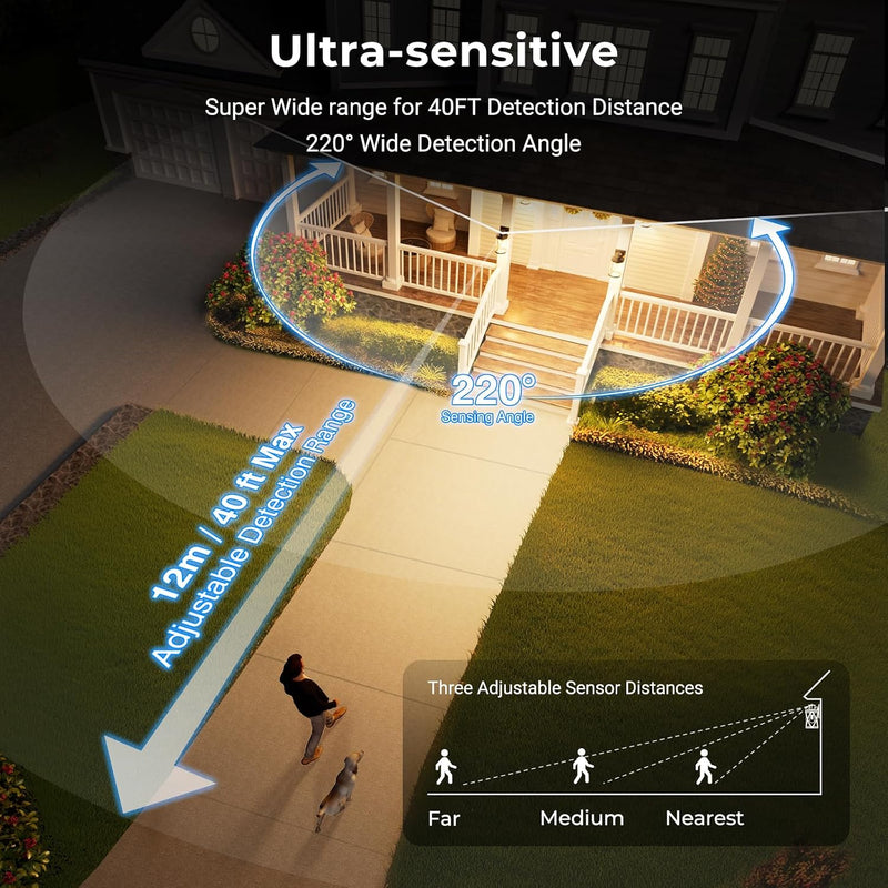 Outdoor Wall Lights Mains Powered Porch Light