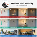 Outdoor Wall Lights with Motion Sensor Dusk to