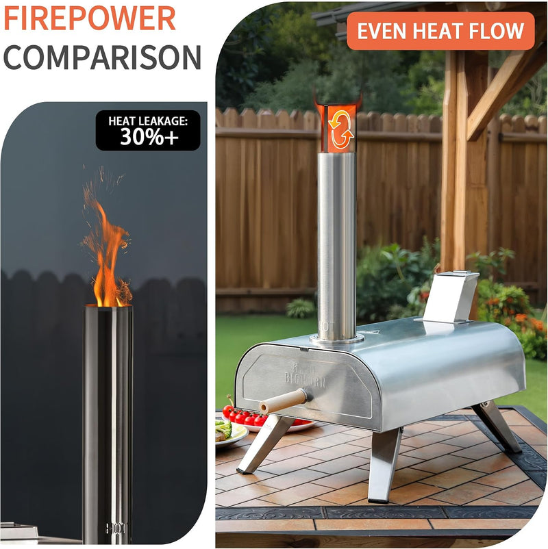 Outdoors 12 Inch Wood Pellet Pizza Oven Portable