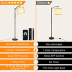 Outon Dimmable Floor Lamp with Touch Control Remote