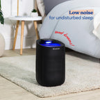 Ozone Free 750ML Day 2 in 1 Dehumidifier